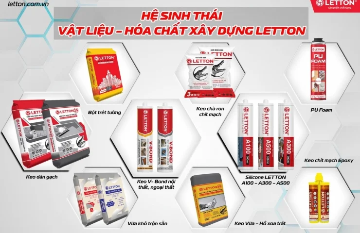 HỆ SINH THÁI VẬT LIỆU – HÓA CHẤT XÂY DỰNG LETTON
