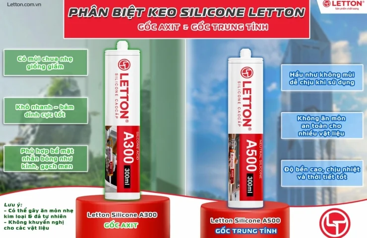 💪 Phân Biệt Keo Silicone Gốc Axit & Trung Tính LETTON – Chọn Đúng, Công Trình Bền Lâu