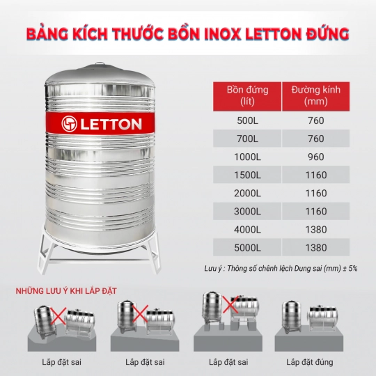 BỒN INOX LETTON 25 ĐỨNG -1000L