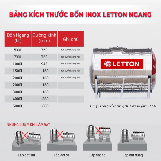 BỒN INOX LETTON - NGANG